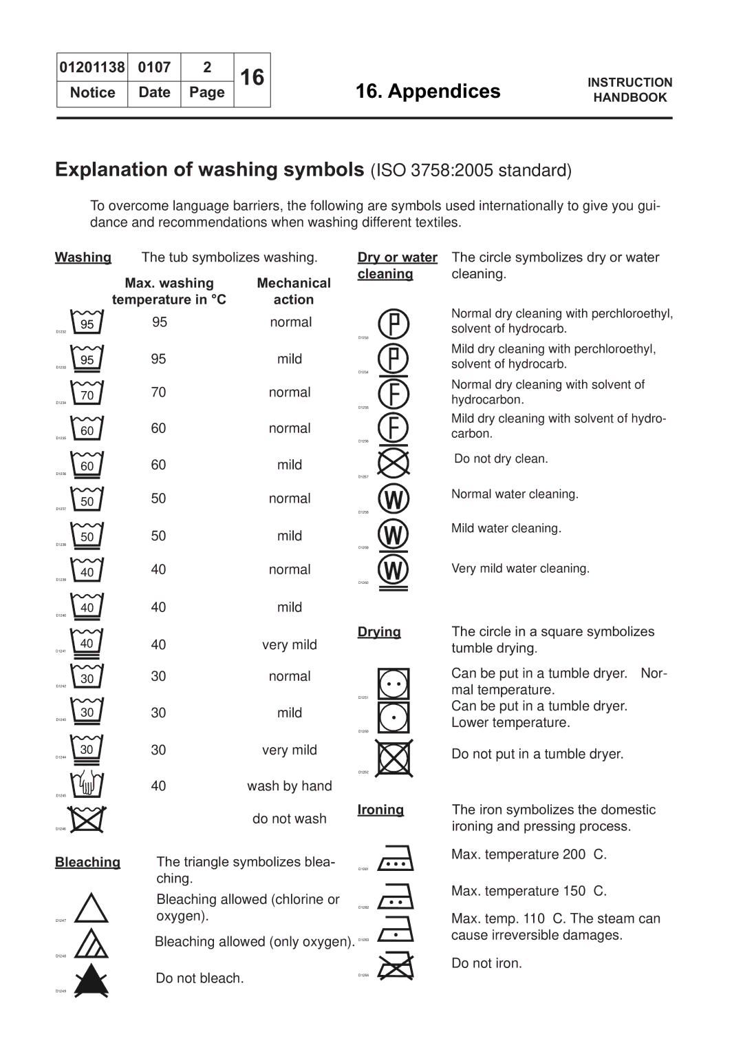 Electrolux WSB4500H, WS4650H, WSB4250H, WS4500H, WSB4350H manual Explanation of washing symbols ISO 37582005 standard, Action 