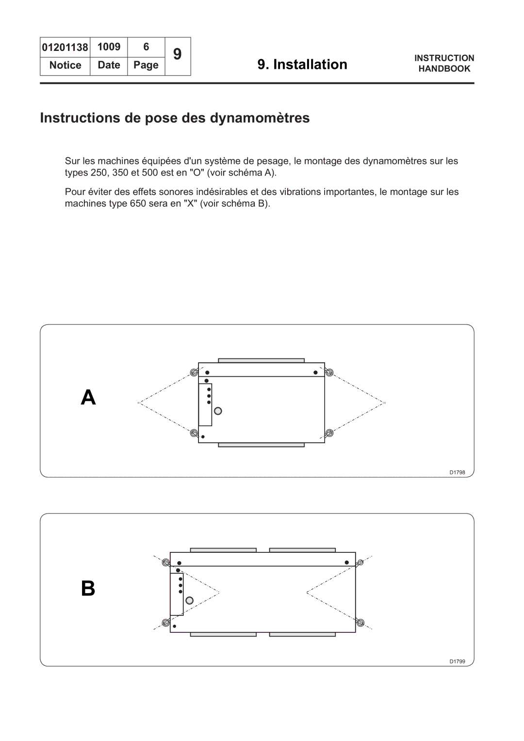 Electrolux WS4650H, WSB4250H, WS4500H, WSB4350H, WS4350H, WSB4650H, WSB4500H, WS4250H manual Instructions de pose des dynamomètres 