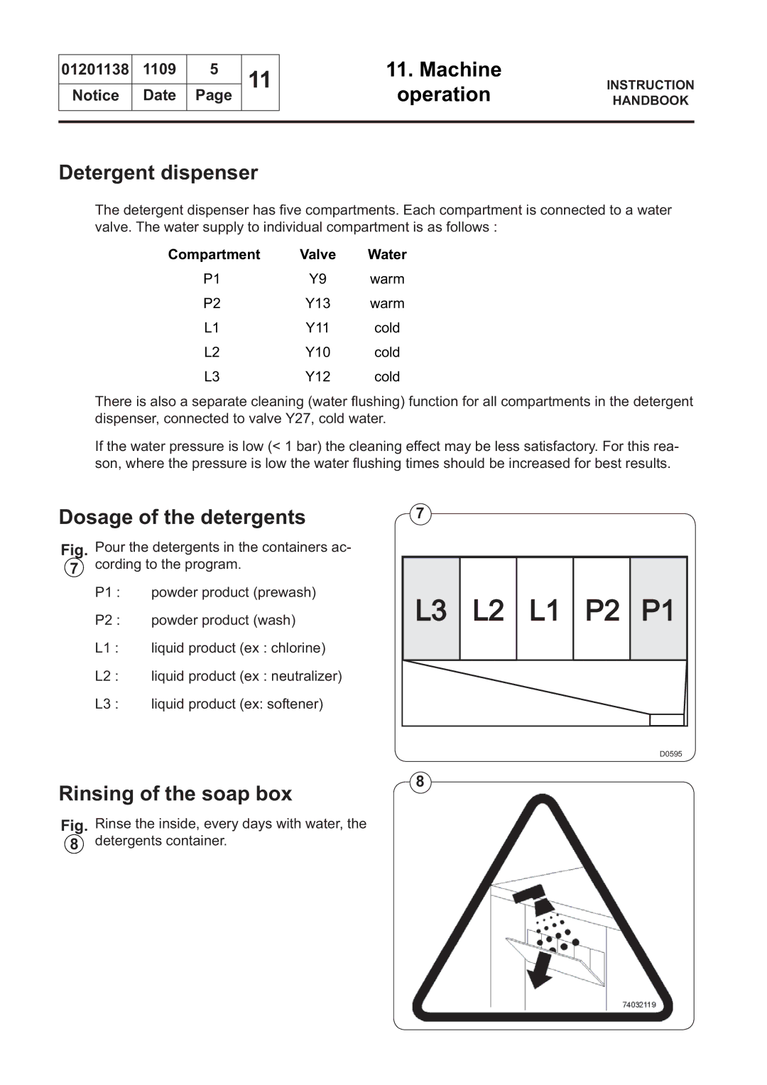 Electrolux WS4500H, WS4650H, WSB4250H, WSB4350H manual Detergent dispenser, Dosage of the detergents, Rinsing of the soap box 