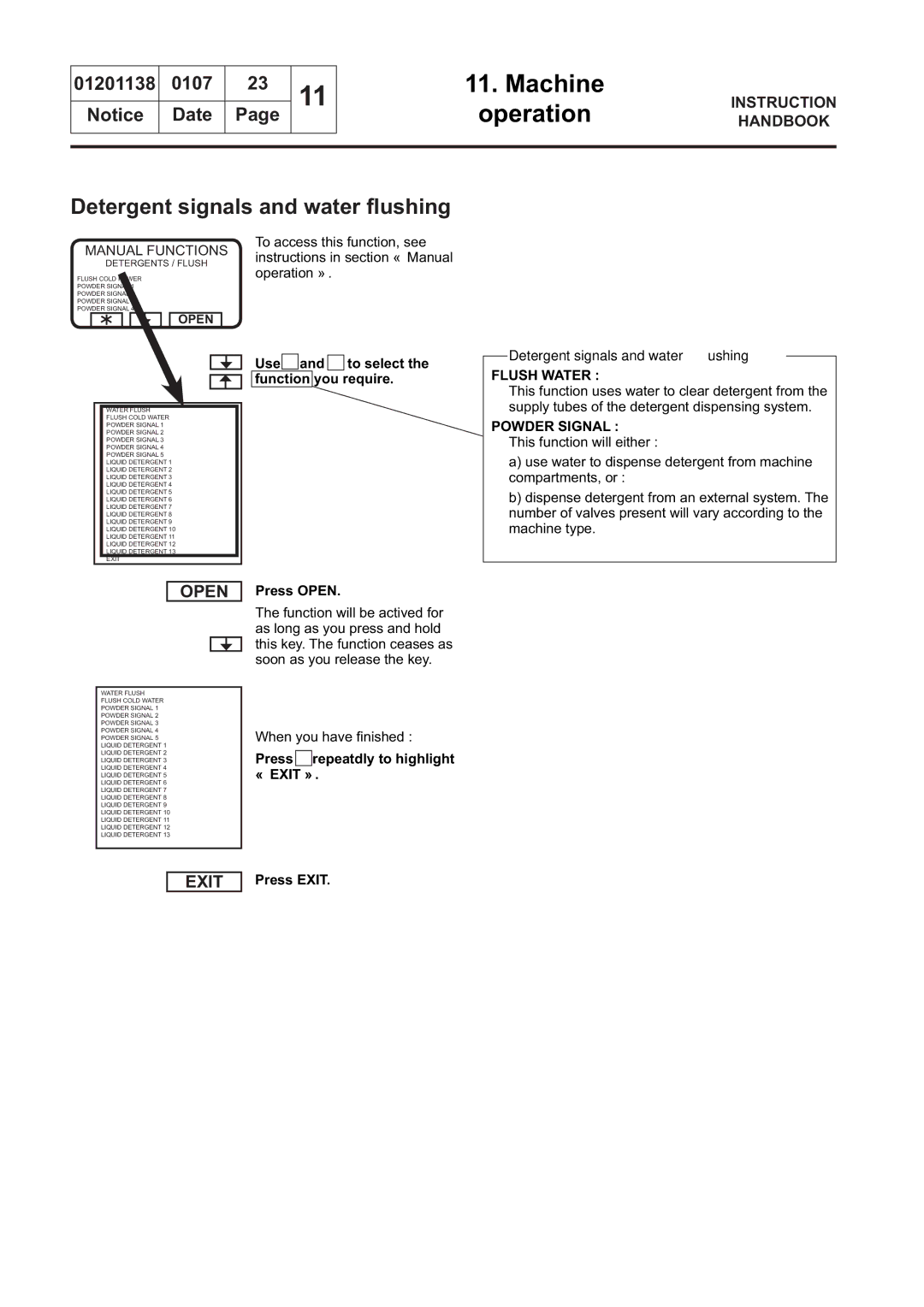 Electrolux WS4350H, WS4650H, WSB4250H, WS4500H, WSB4350H manual Detergent signals and water ﬂushing, Flush Water, Powder Signal 