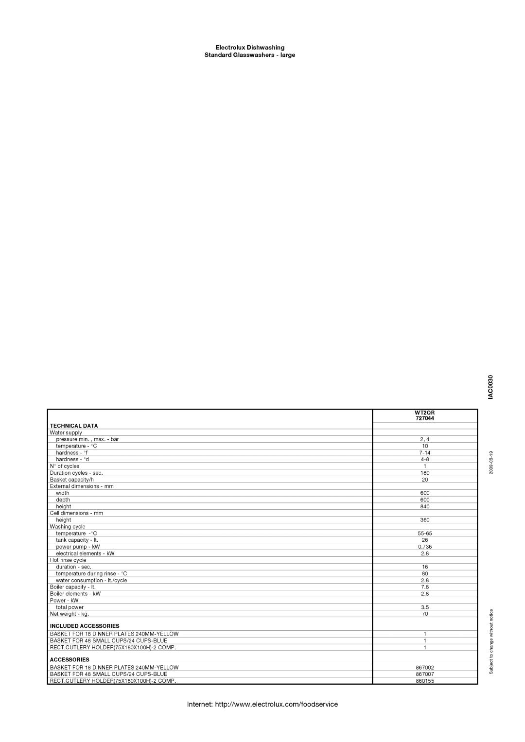 Electrolux 727044 Electrolux Dishwashing Standard Glasswashers large IAC0030, WT2QR, Technical Data, Included Accessories 