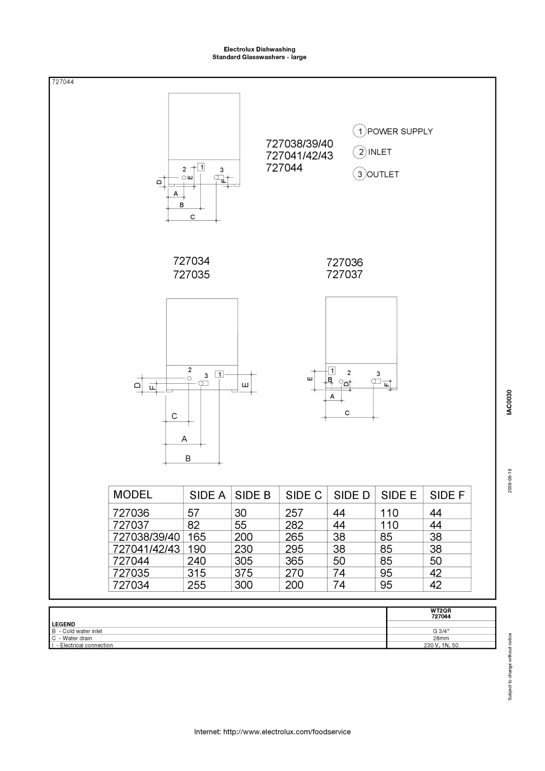 Electrolux 727041 Model Side a Side B Side C Side D Side E Side F, Electrolux Dishwashing Standard Glasswashers large 