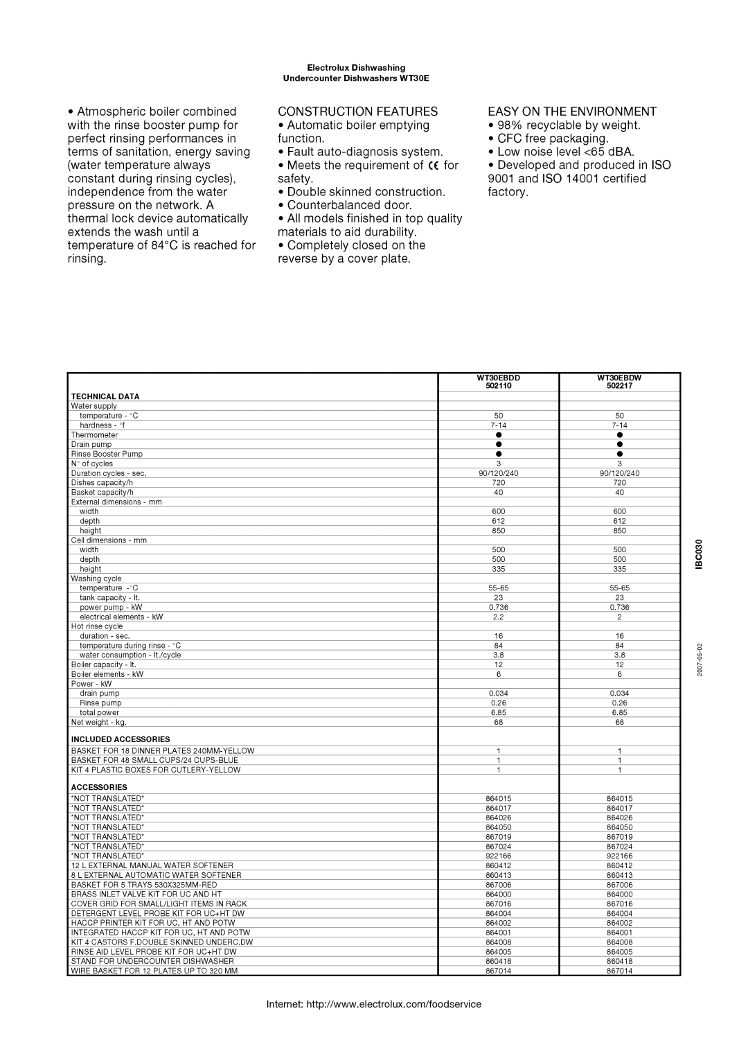 Electrolux manual Construction Features Easy on the Environment, WT30EBDD WT30EBDW, Technical Data, Included Accessories 