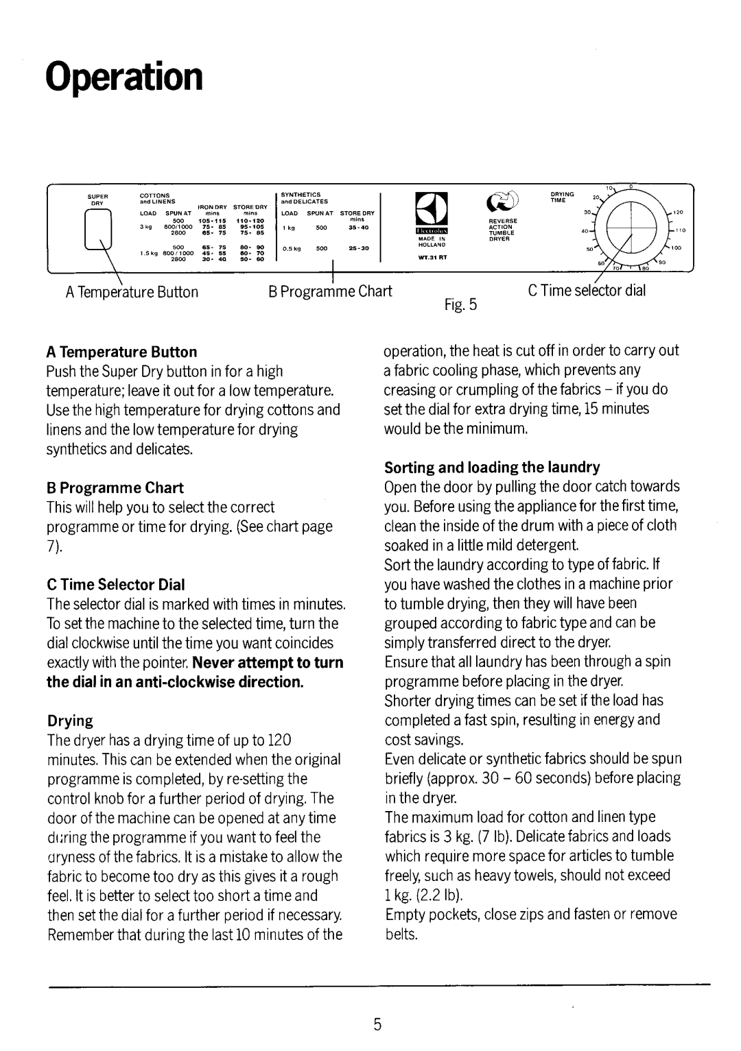 Electrolux WT31RT manual 