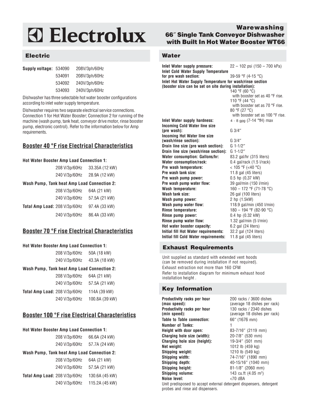 Electrolux WT66BL240, WT66BL208 Booster 40 F rise Electrical Characteristics, Booster 70 F rise Electrical Characteristics 