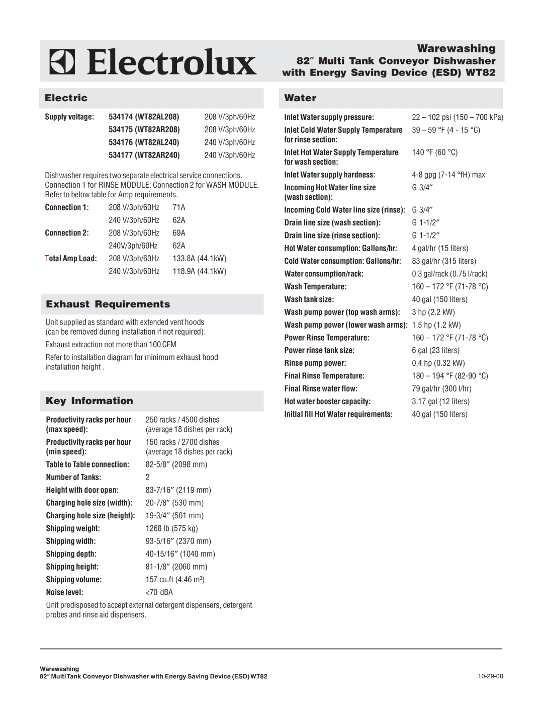 Electrolux WT82AR208, WT82AL208, WT82AR240, WT82AL240, 534175, 534176, 534177 Electric, Exhaust Requirements, Key Information 