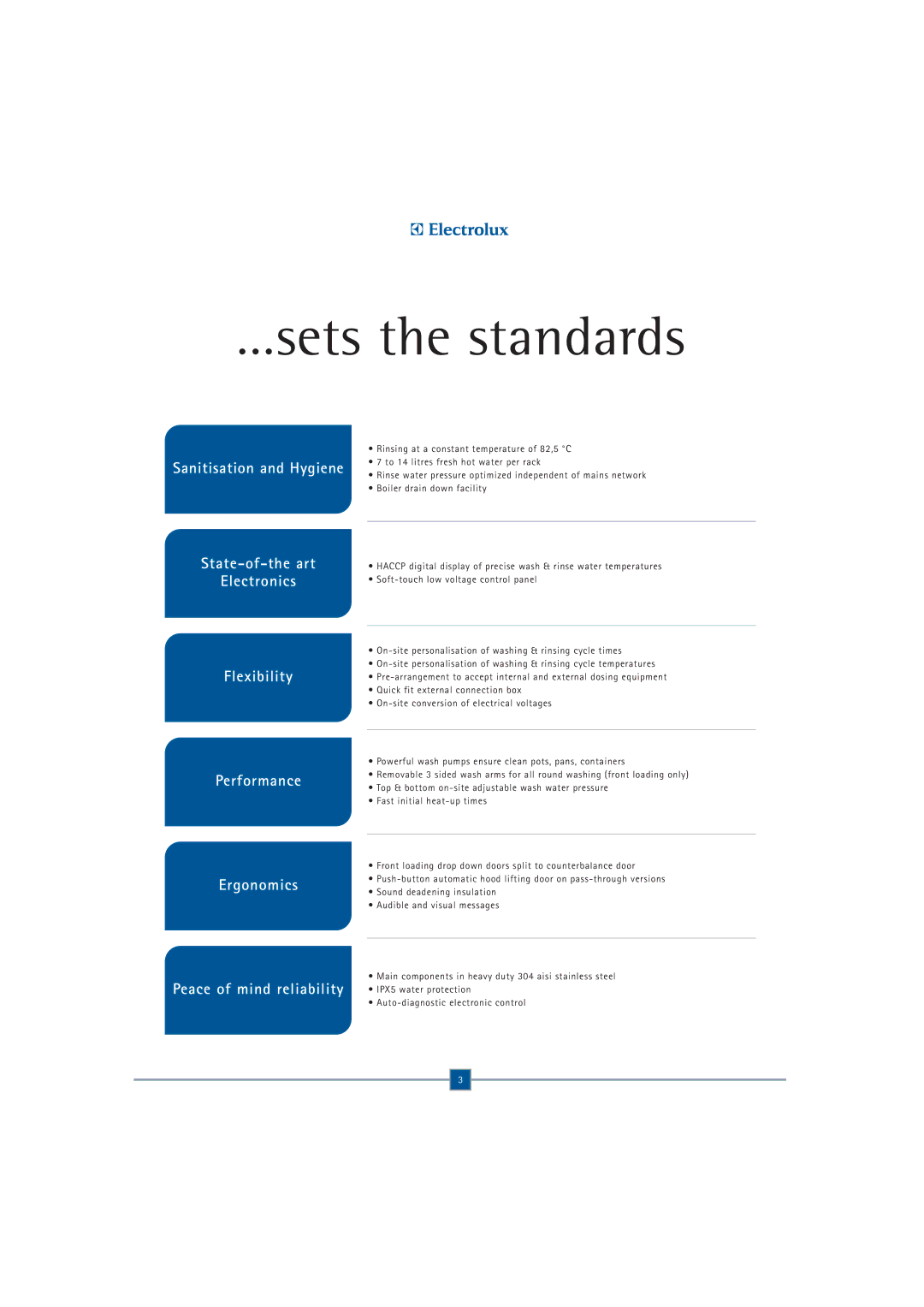 Electrolux WT830EMM, WT830EMH, WT850EM manual …sets the standards 