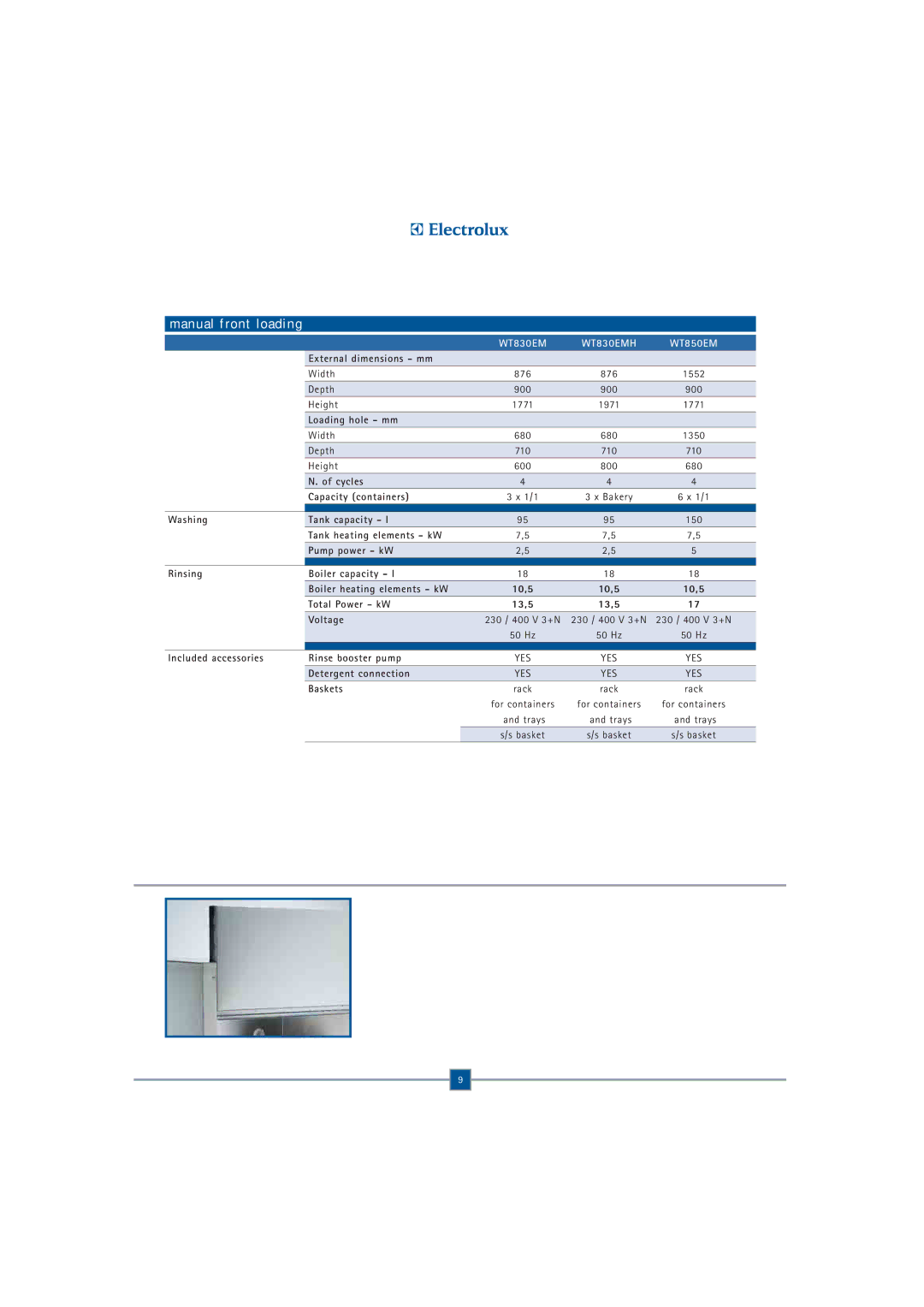 Electrolux WT830EMM manual Manual front loading, WT830EM WT830EMH WT850EM 