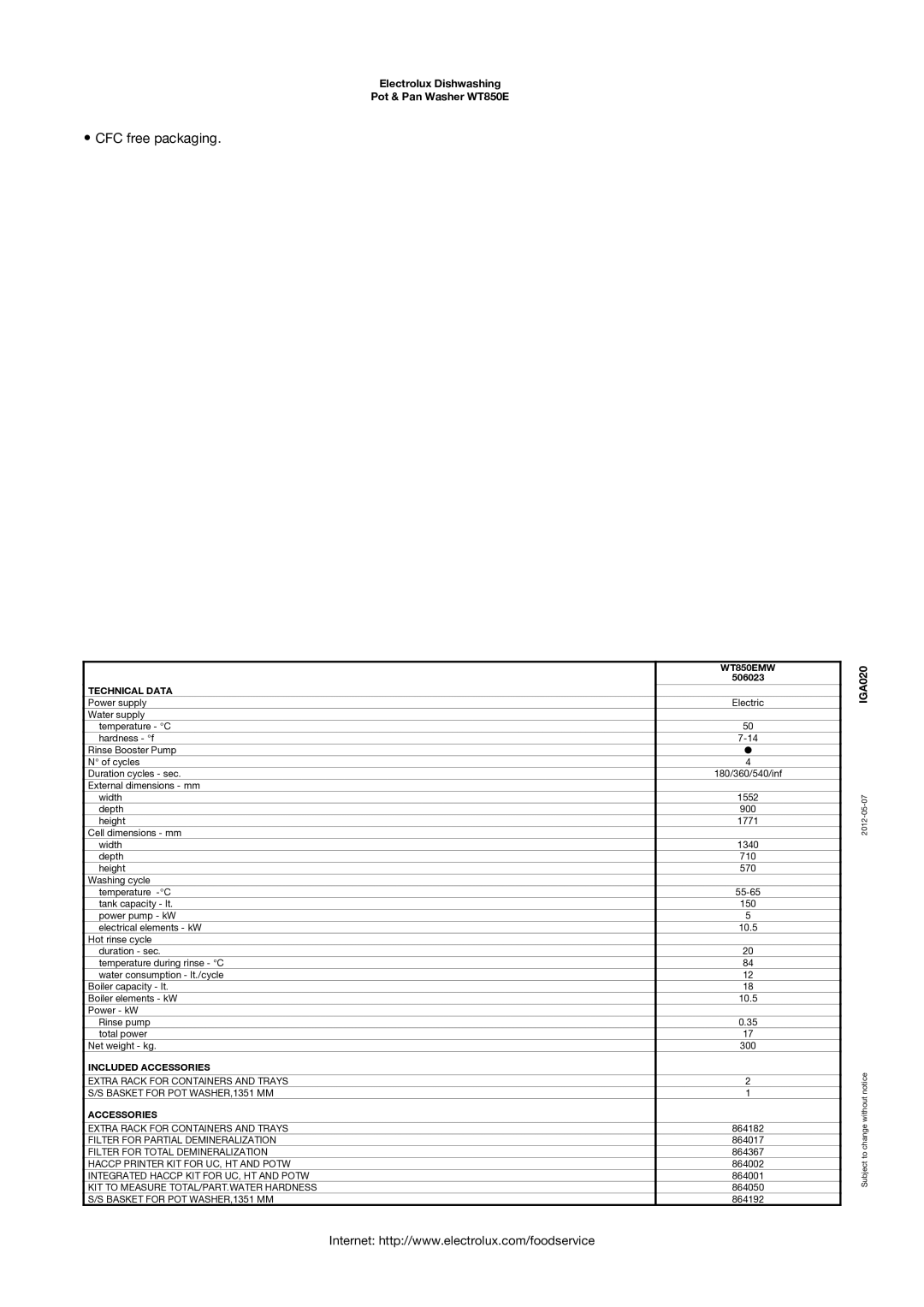 Electrolux manual WT850EMW, Technical Data, Included Accessories 