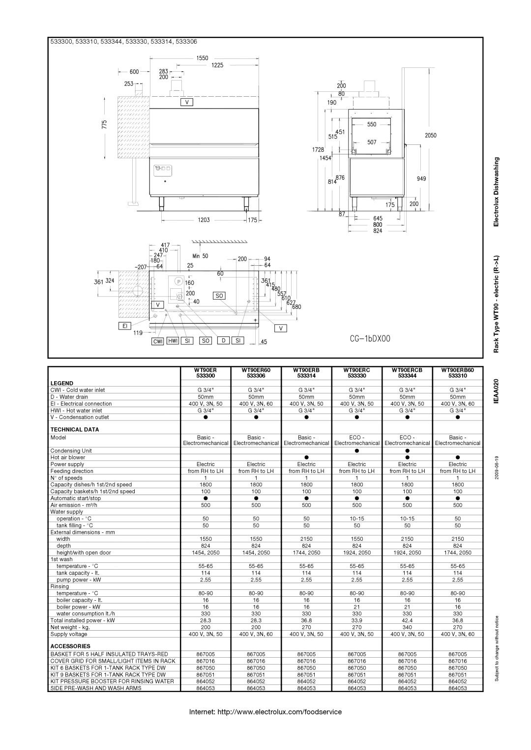 Electrolux WT90ER60, 533314, 533330, 533344, 533310, 533300 WT90ERB WT90ERC WT90ERCB WT90ERB60, Technical Data, Accessories 