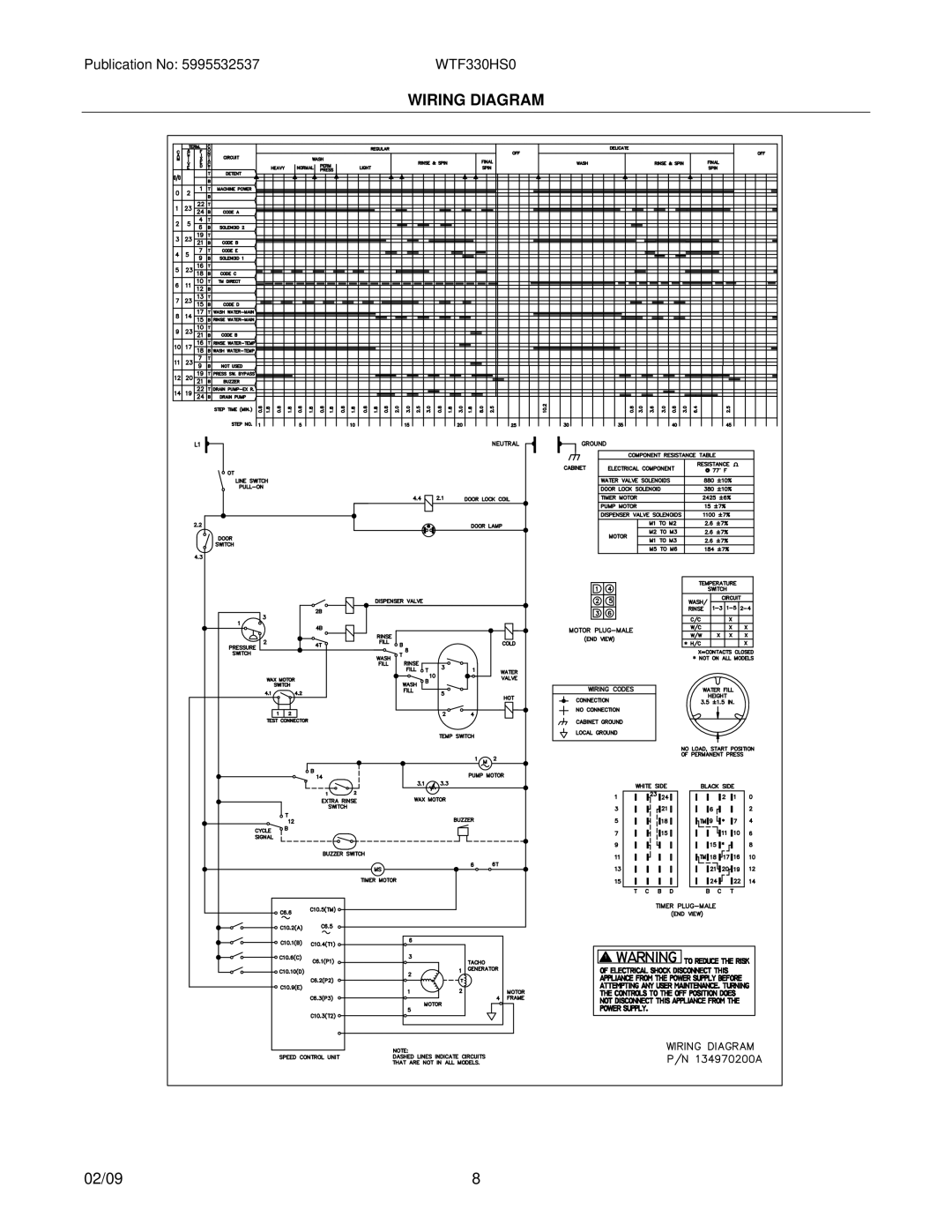 Electrolux WTF330HS0 installation instructions Wiring Diagram 