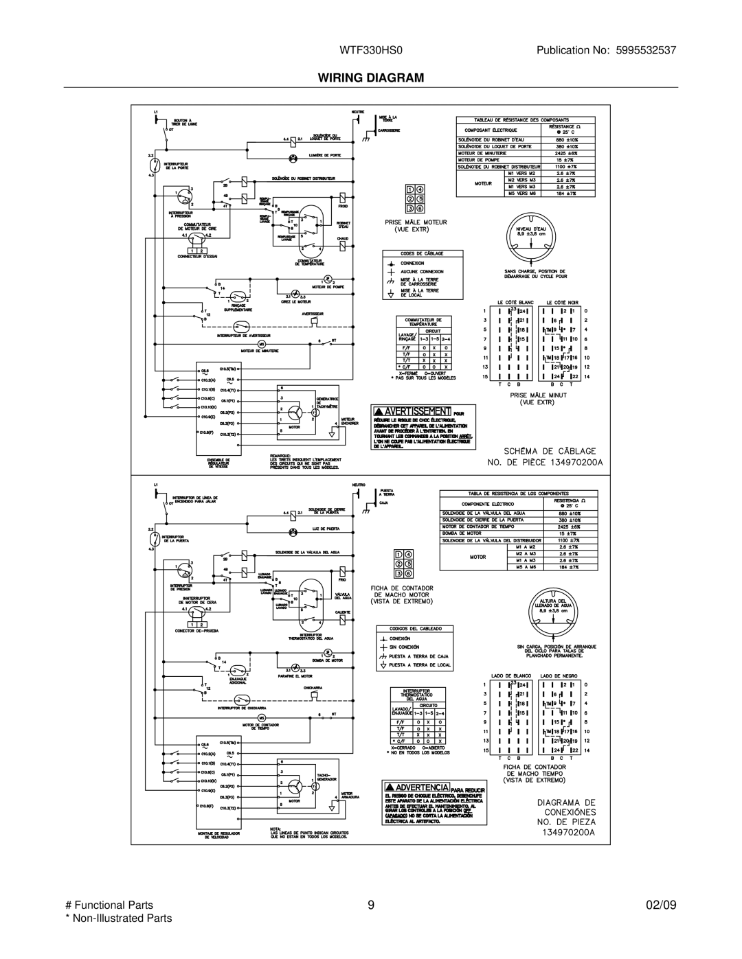 Electrolux WTF330HS0 installation instructions Wiring Diagram 