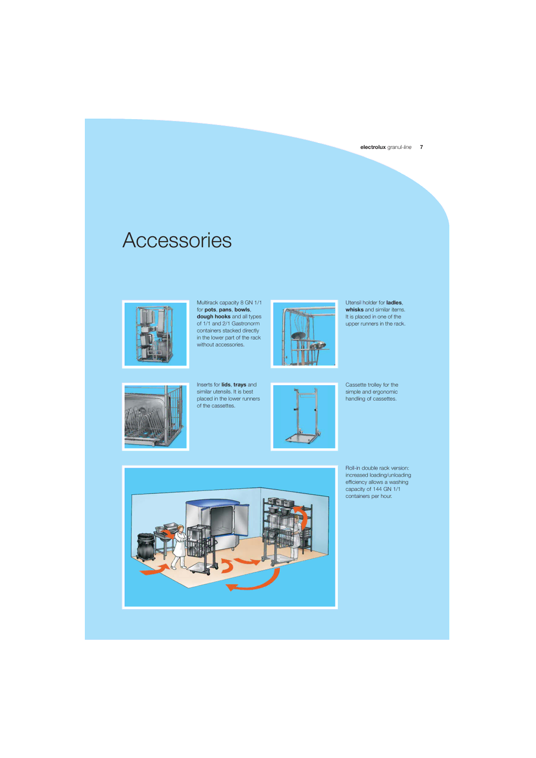 Electrolux WTGL05, WTGL04, WTGL08 manual Accessories 