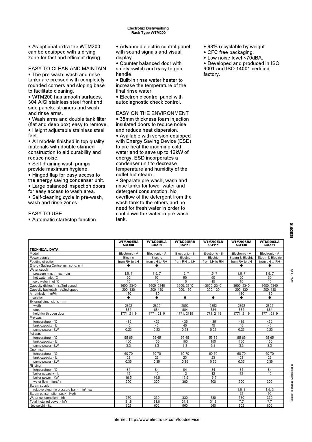 Electrolux WTM200ERB, WTM200SLA, WTM200SRA Easy to Clean and Maintain, Easy to USE, Easy on the Environment, Technical Data 