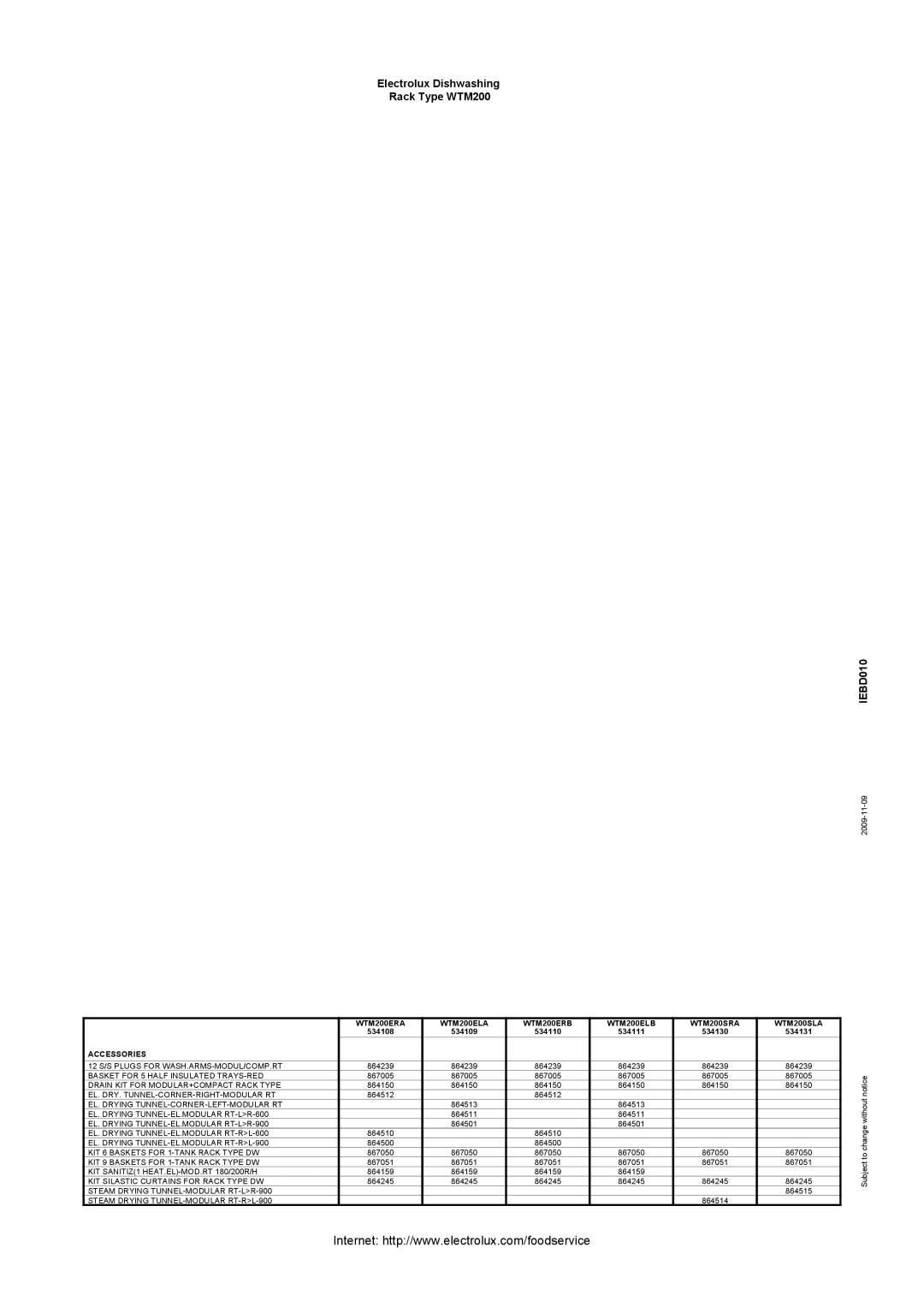 Electrolux 534109, 534110, 534111, 534130, 534108, 534131 manual WTM200ERA WTM200ELA WTM200ERB WTM200ELB WTM200SRA WTM200SLA 