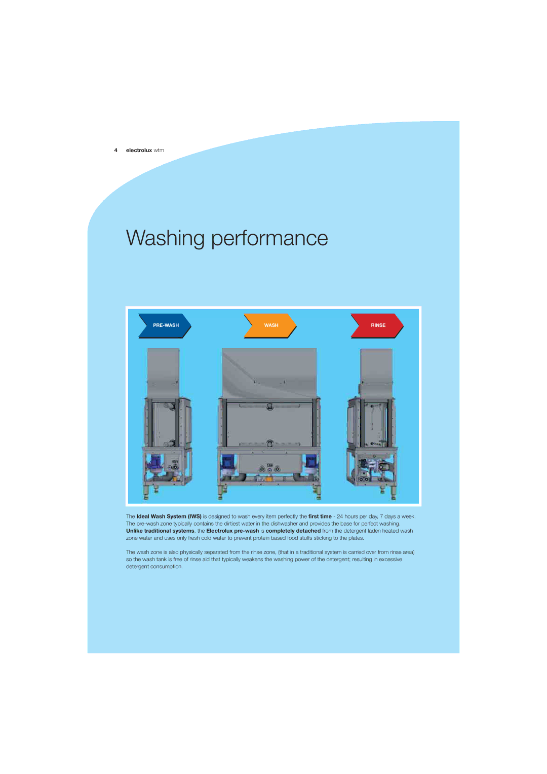 Electrolux WTM180, WTM250, WTM200, WTM300, WTM165 manual Washing performance 