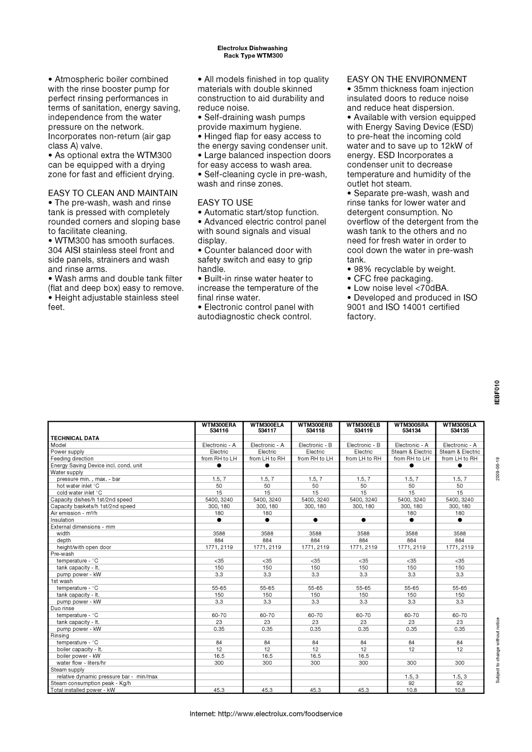 Electrolux WTM300SRA, WTM300ERA, WTM300ELA Easy to Clean and Maintain, Easy to USE, Easy on the Environment, Technical Data 