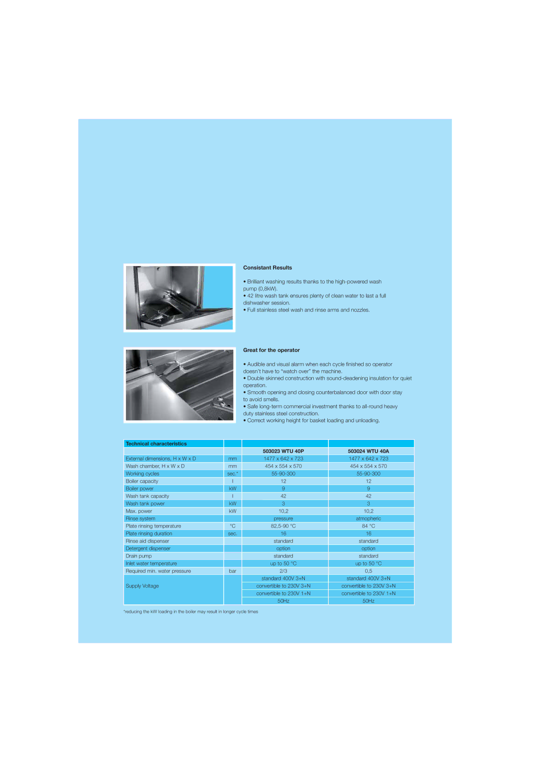 Electrolux 503024, WTU40P, WTU40A, 503023 manual Consistant Results, Great for the operator, Technical characteristics WTU 40P 