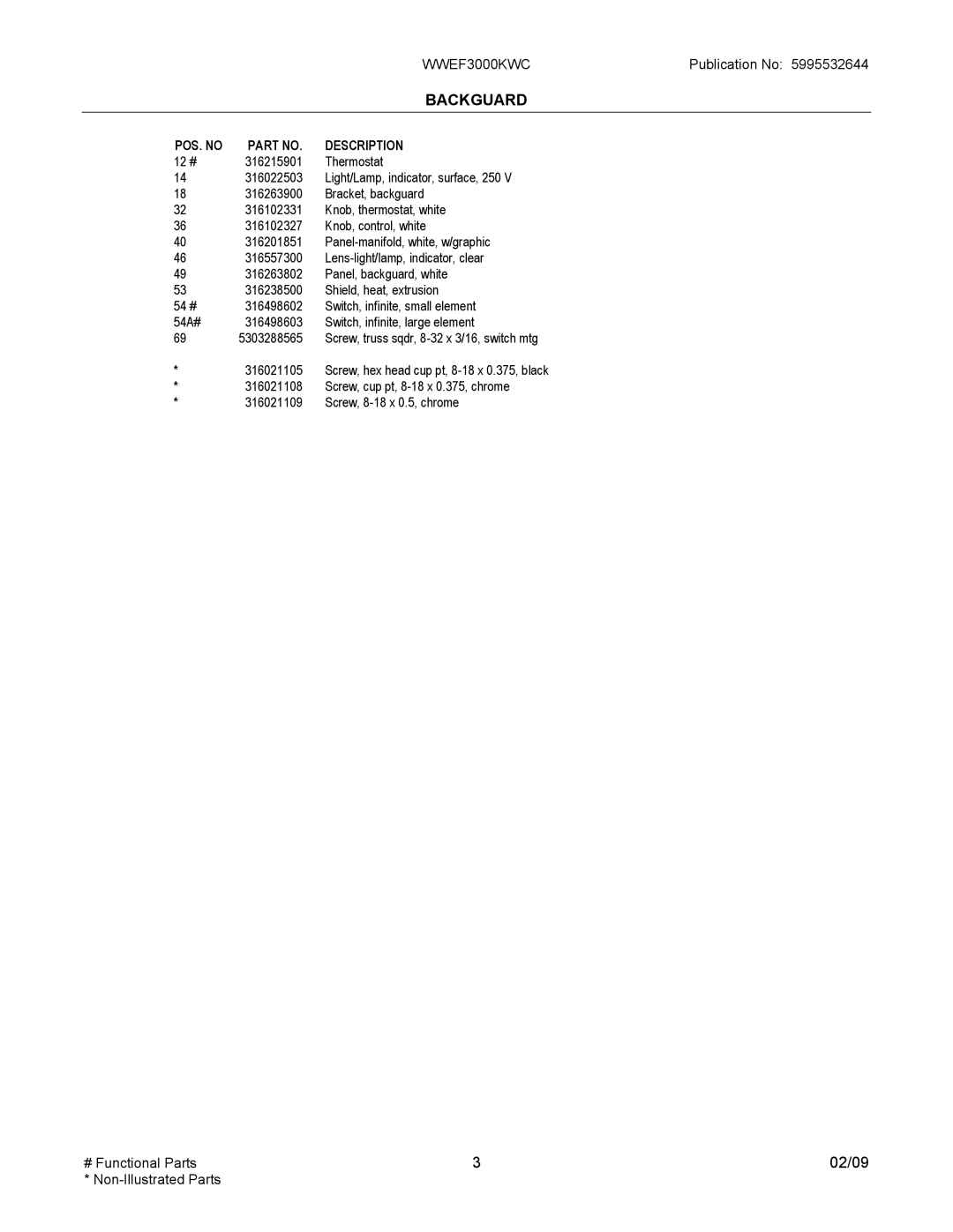 Electrolux WWEF3000K installation instructions POS. no Description 