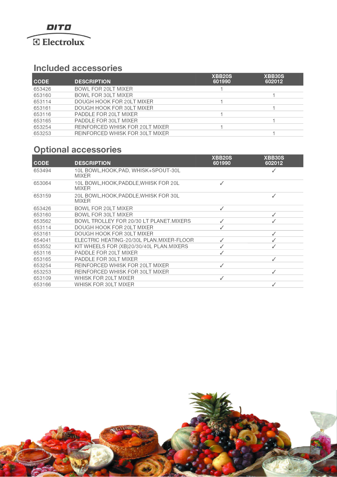 Electrolux manual Included accessories, Optional accessories, XBB20S XBB30S Code Description 