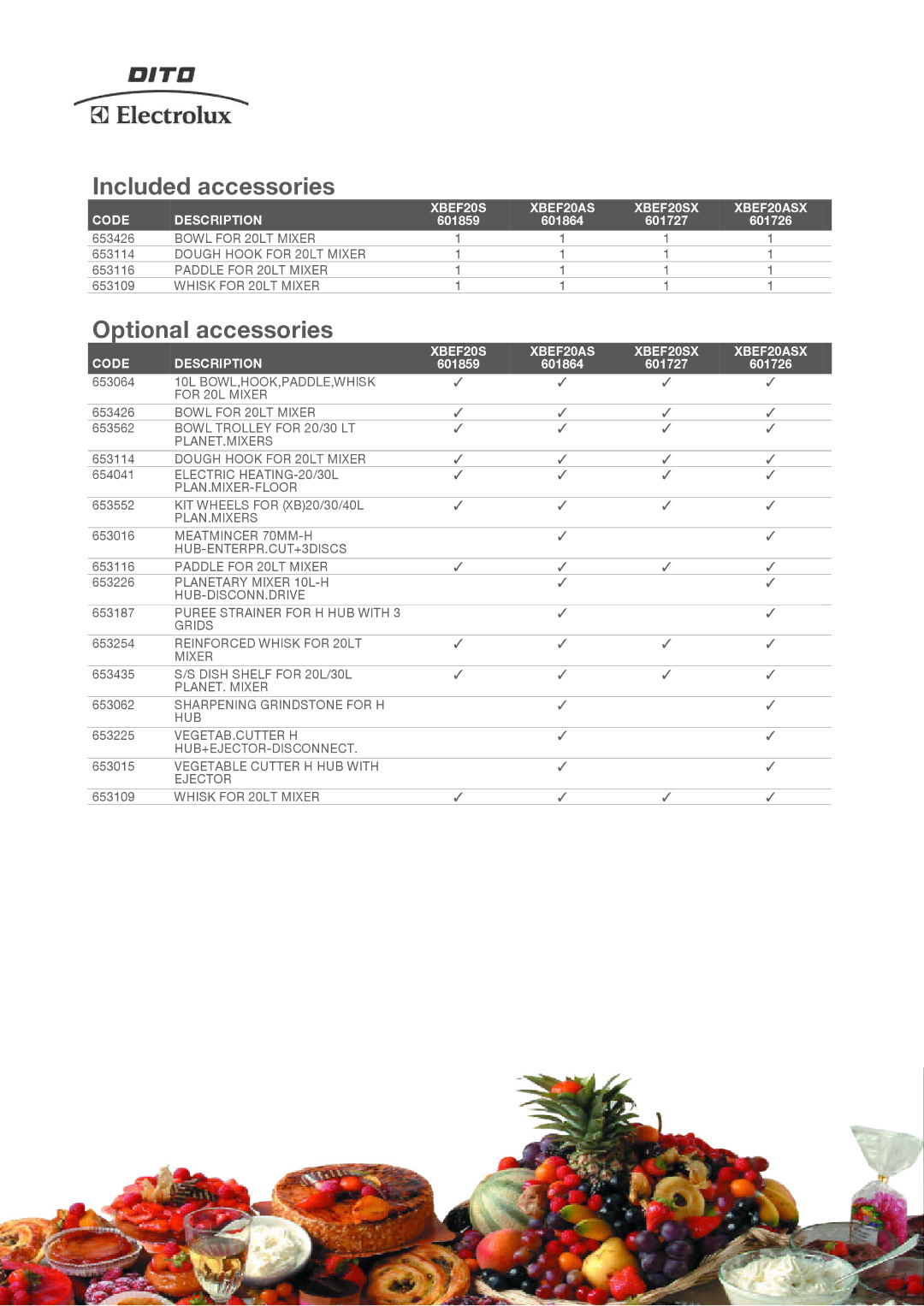 Electrolux XBE20 manual Included accessories, Optional accessories, Code Description XBEF20S XBEF20AS XBEF20SX XBEF20ASX 