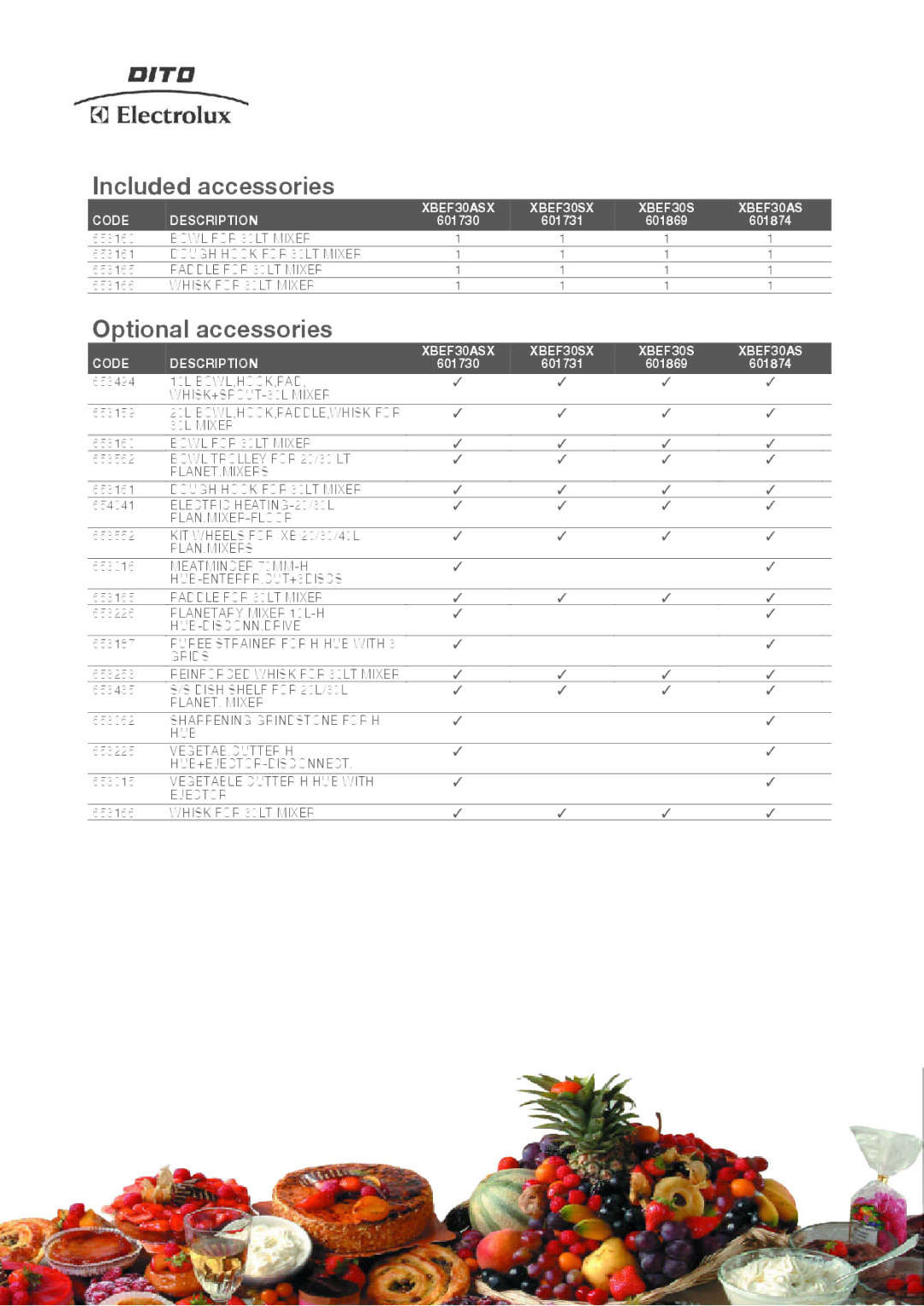 Electrolux 601874, 601869, 601731, 601730 Included accessories, Optional accessories, Code Description XBEF30ASX XBEF30SX 