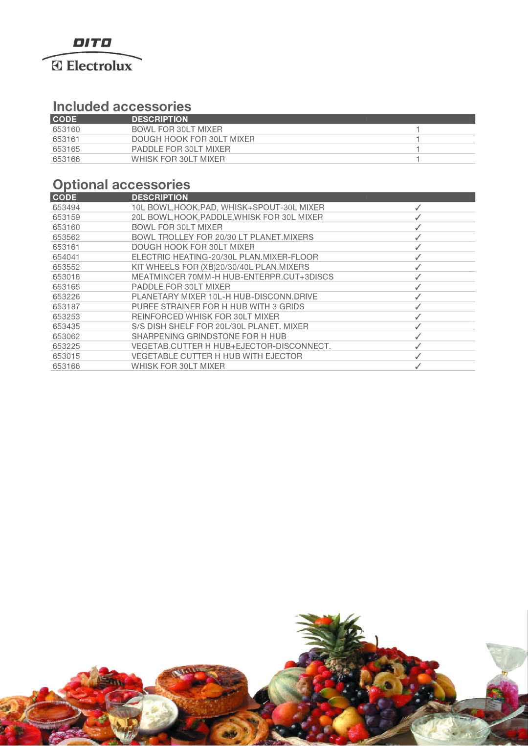 Electrolux 601724, XBMF30ASX3 manual Included accessories, Optional accessories, Code Description 