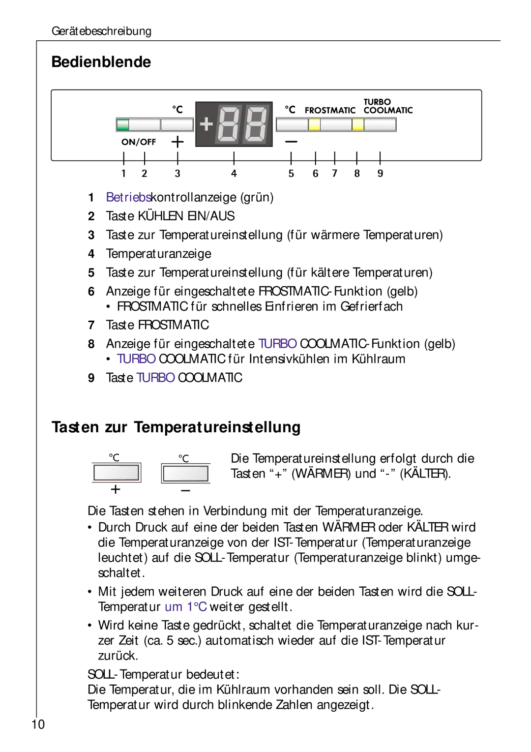 Electrolux Z 9 18 42-4 I user manual Bedienblende, Tasten zur Temperatureinstellung 