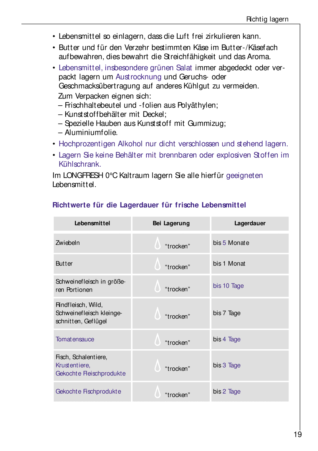 Electrolux Z 9 18 42-4 I user manual Richtwerte für die Lagerdauer für frische Lebensmittel 