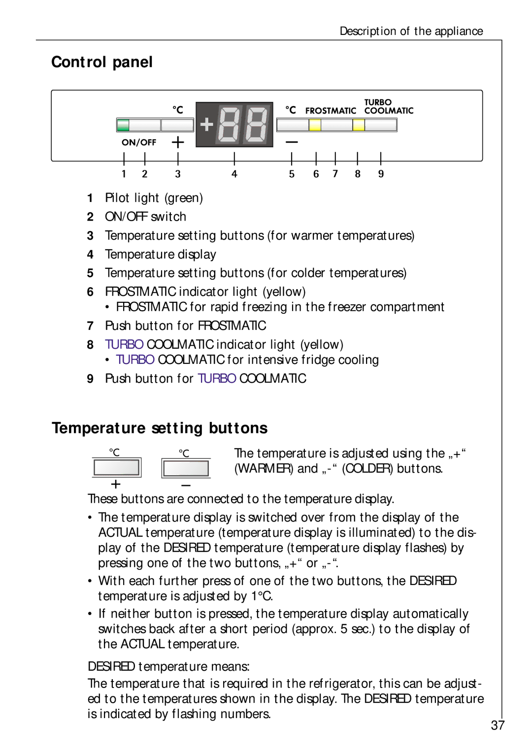 Electrolux Z 9 18 42-4 I user manual Control panel, Temperature setting buttons 