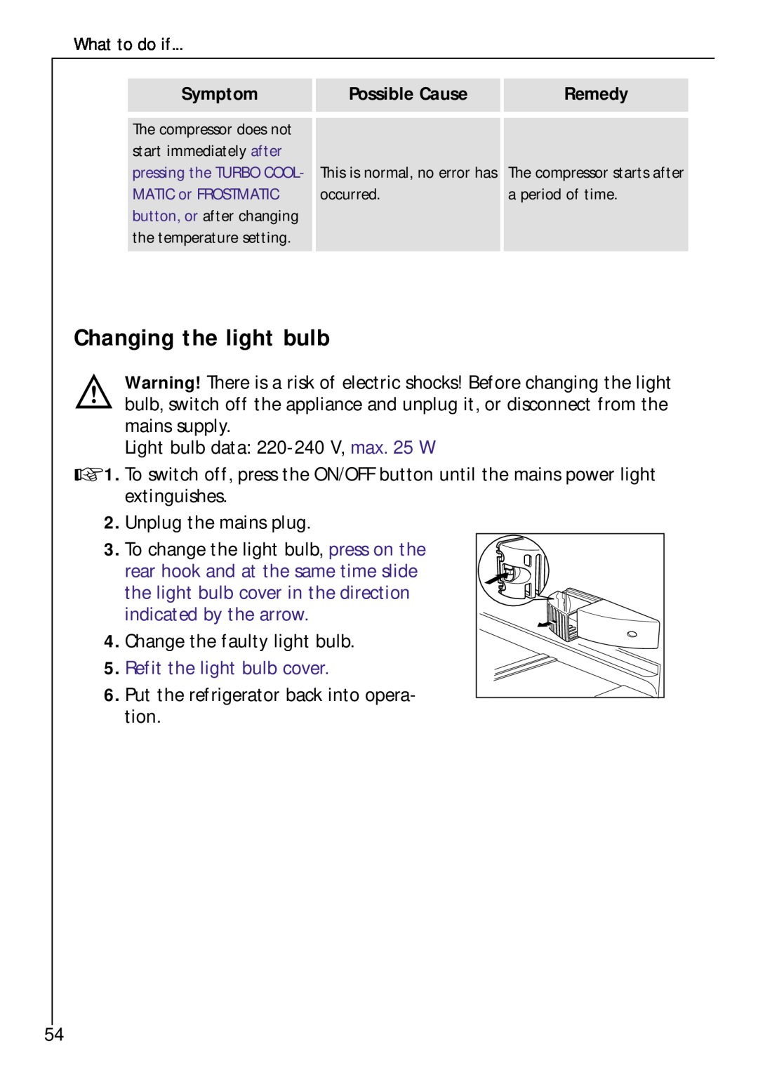 Electrolux Z 9 18 42-4 I user manual Changing the light bulb, Refit the light bulb cover, Symptom, Possible Cause, Remedy 
