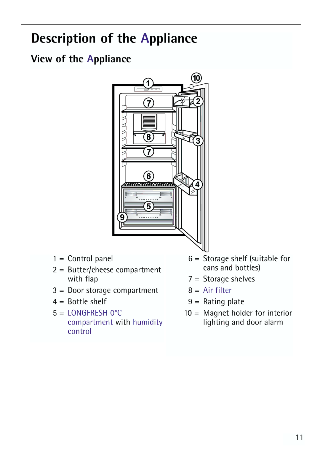 Electrolux Z 91200-4 i manual Description of the Appliance, View of the Appliance 