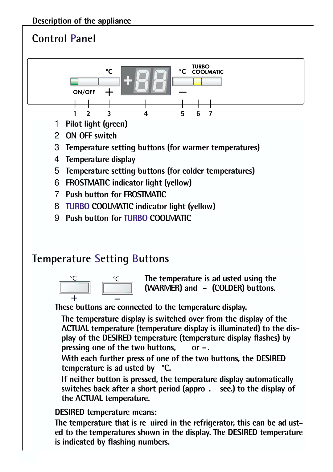 Electrolux Z 91200-4 i manual Control Panel, Temperature Setting Buttons, Description of the appliance 