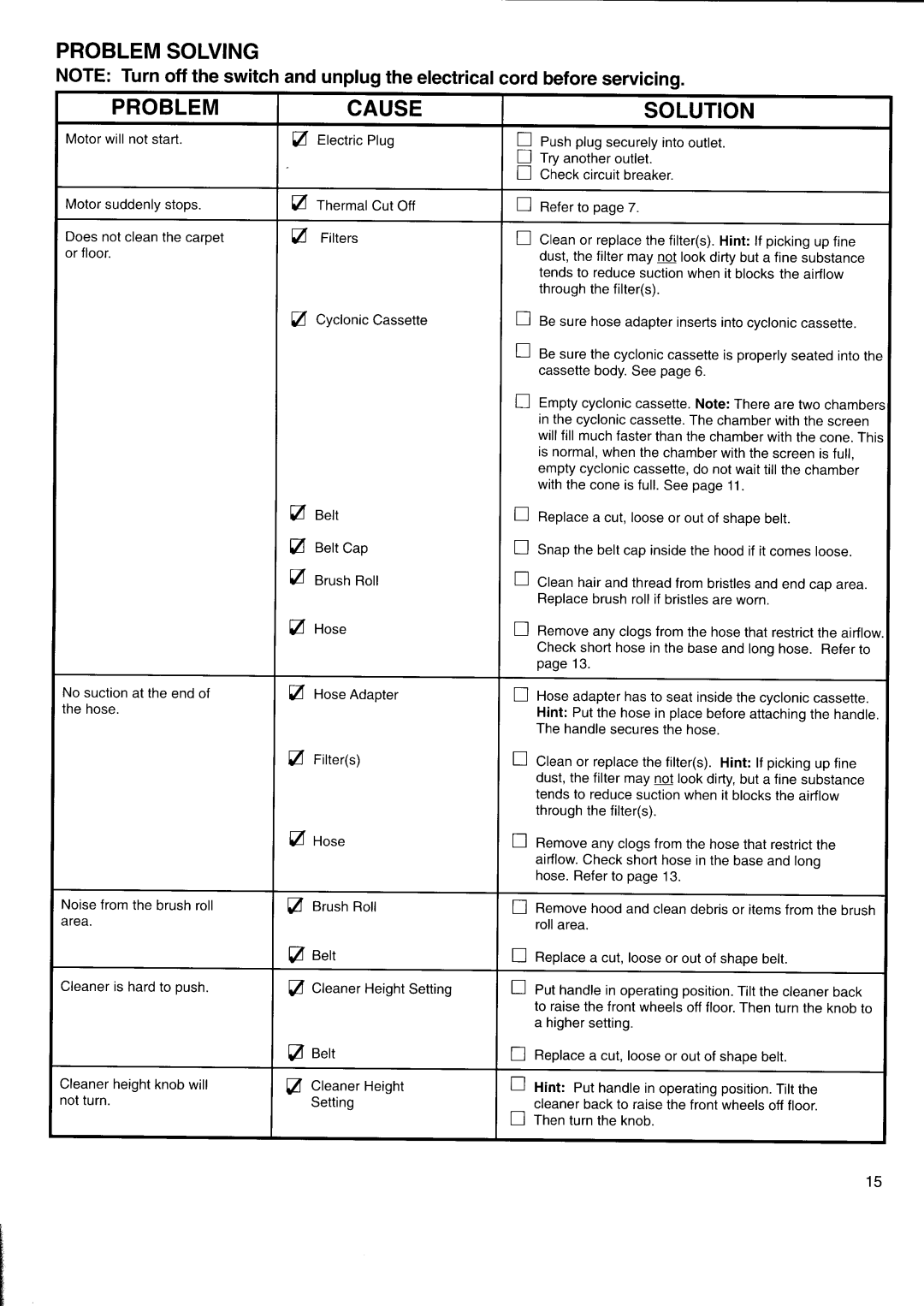 Electrolux Z1498, Z1488, Z1379, Z1373, Z1376 manual 