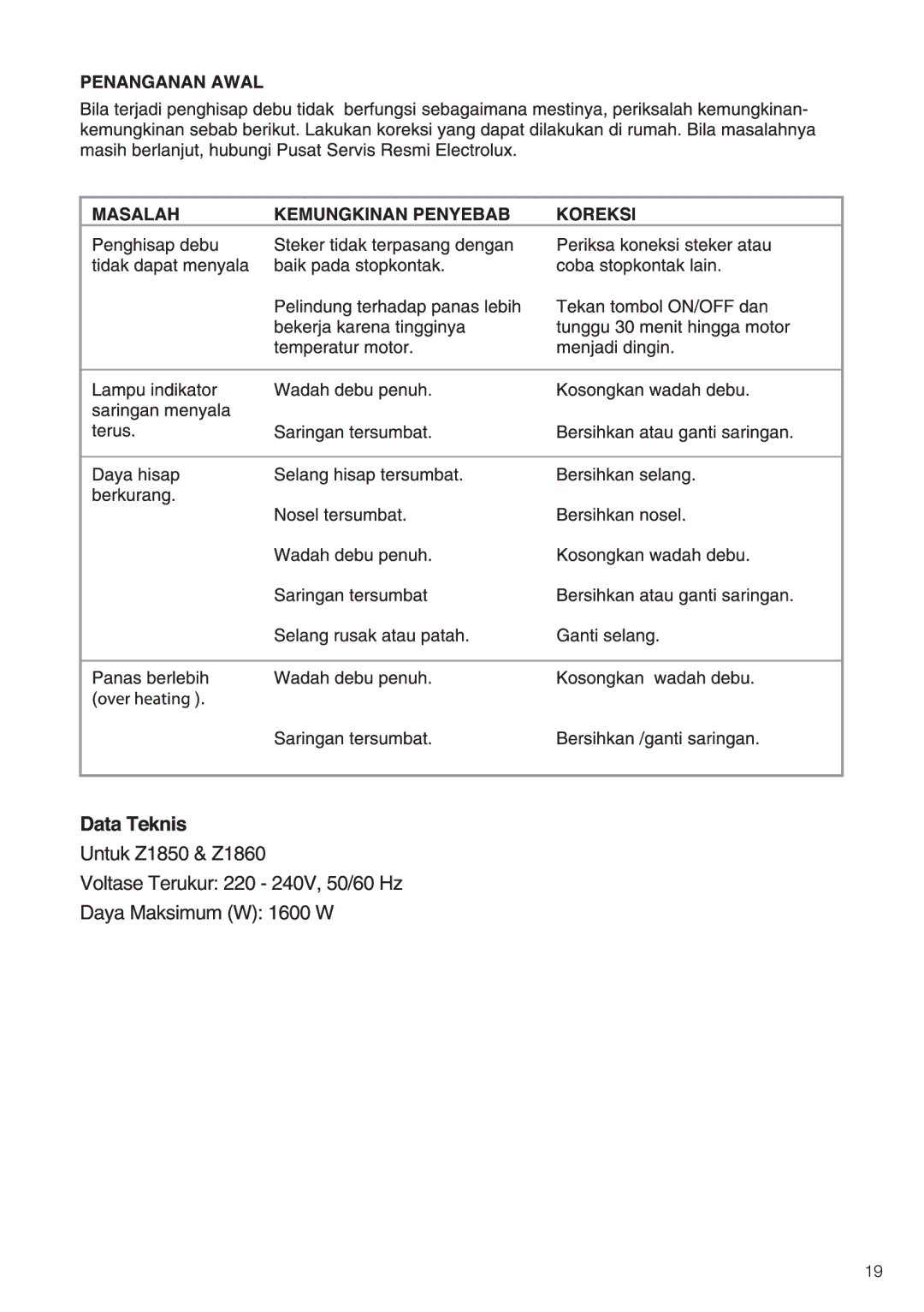 Electrolux Z1860, Z1850 manual 