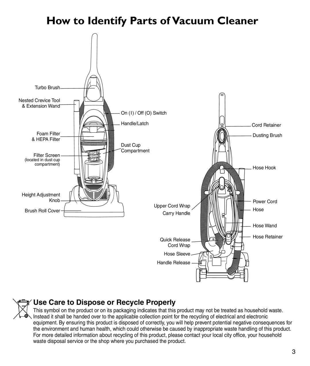 Electrolux Z3040 Series manual How to Identify Parts of Vacuum Cleaner, Use Care to Dispose or Recycle Properly 
