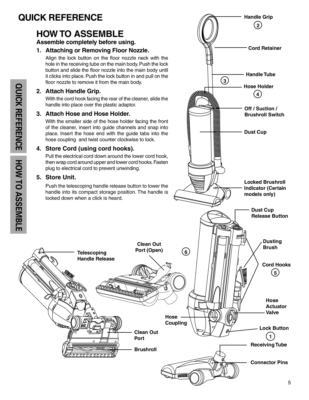 Electrolux Z430 Series manual Quick Reference HOW to Assemble 