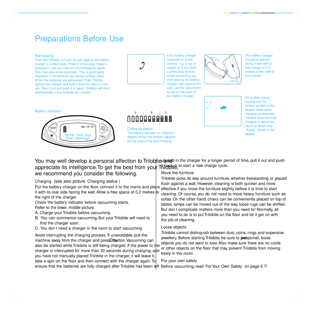 Electrolux ZA2 manual Preparations Before Use, Move the furniture, Loose objects, For your own safety 