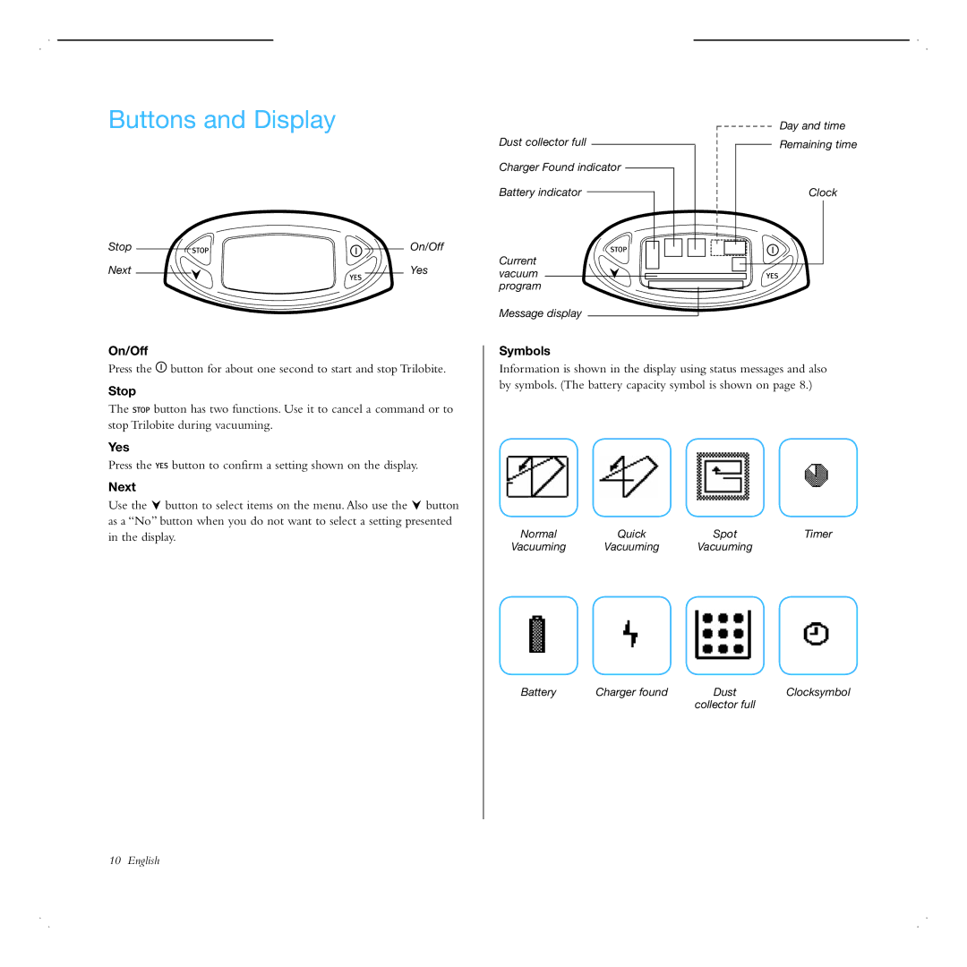 Electrolux ZA2 manual Buttons and Display 