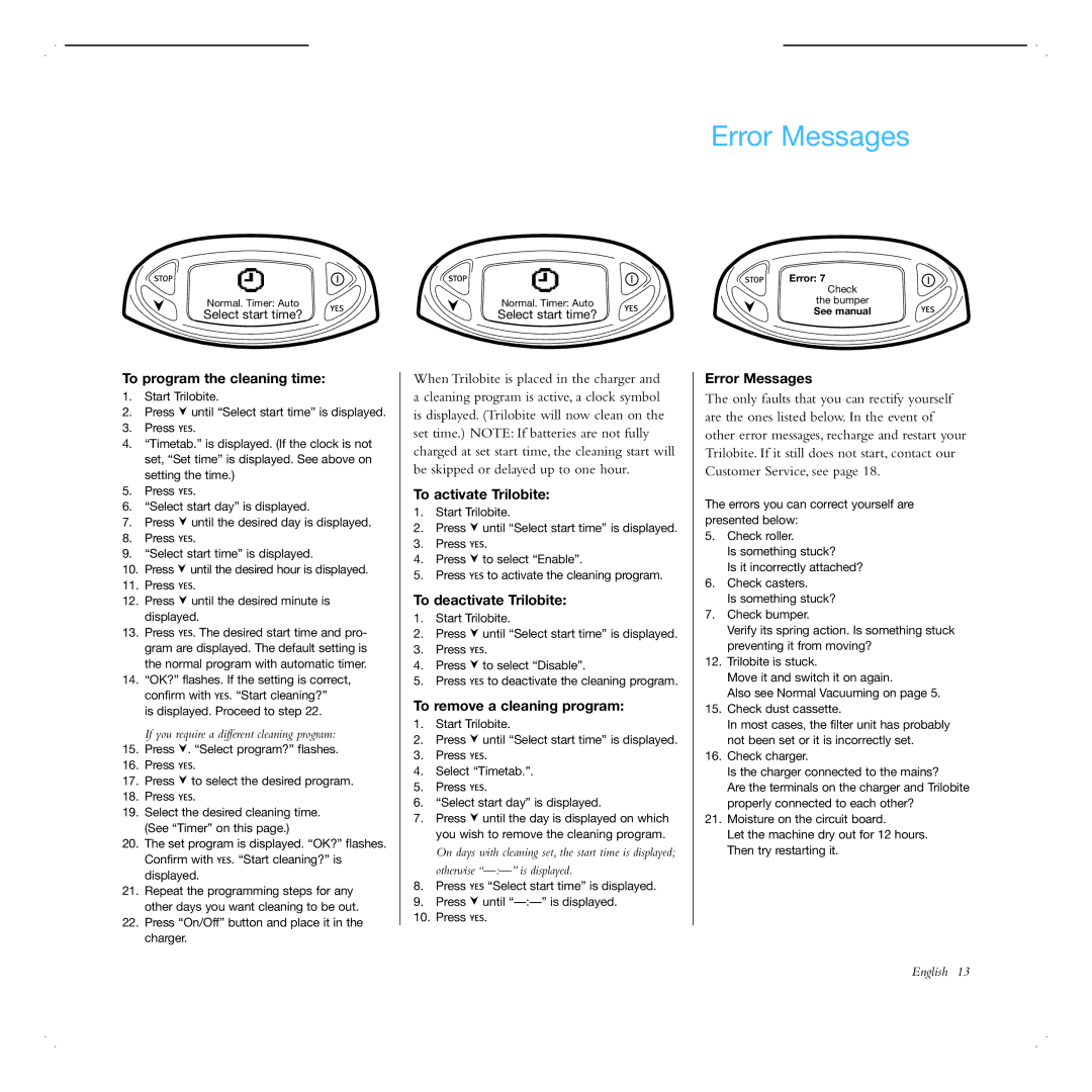 Electrolux ZA2 manual Error Messages 