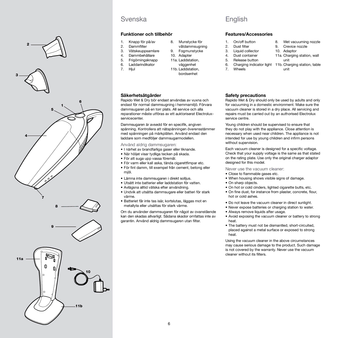 Electrolux ZB404WD manual Svenska, English 