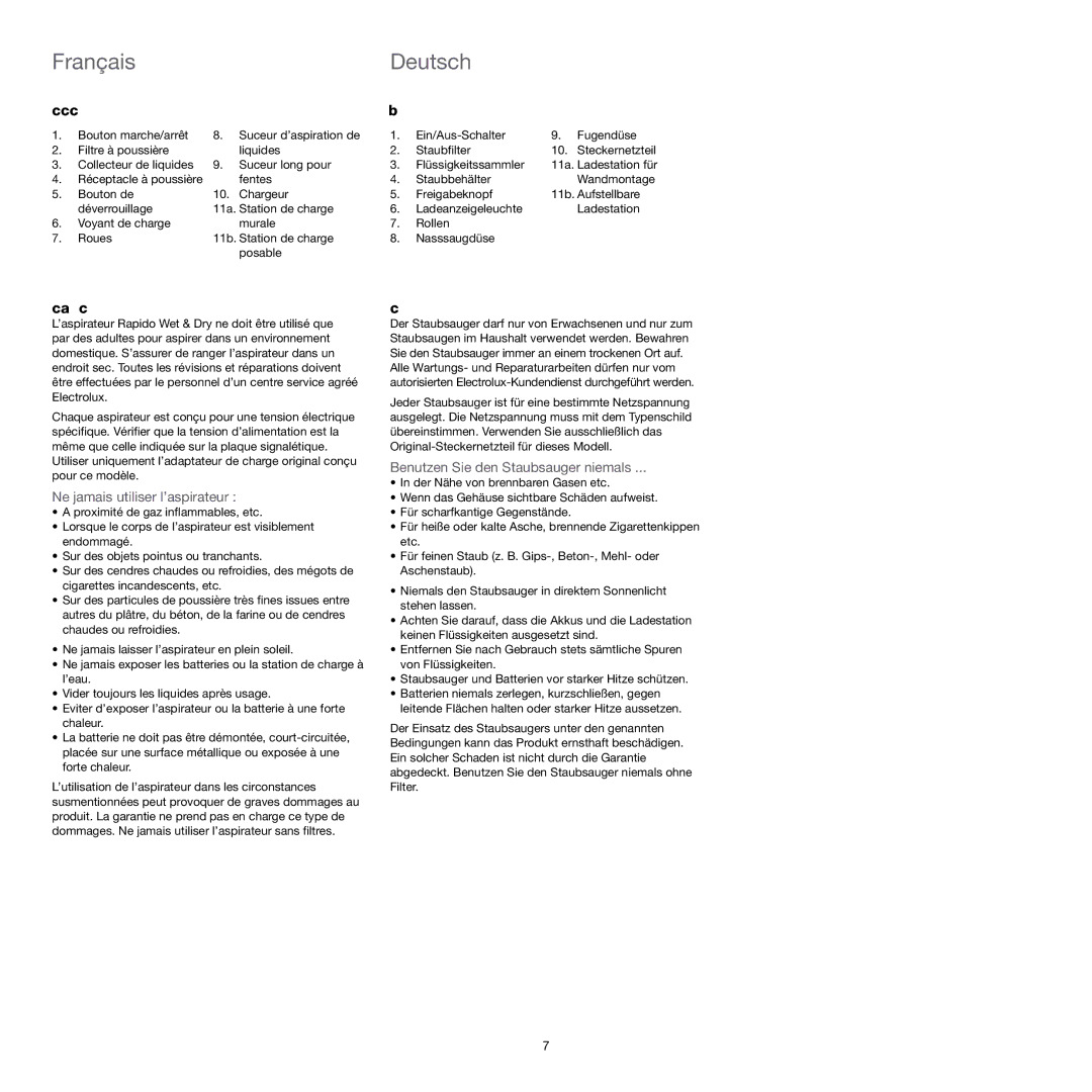 Electrolux ZB404WD manual Français Deutsch, Teile/Zubehör, Précautions de sécurité, Sicherheitsvorkehrungen 