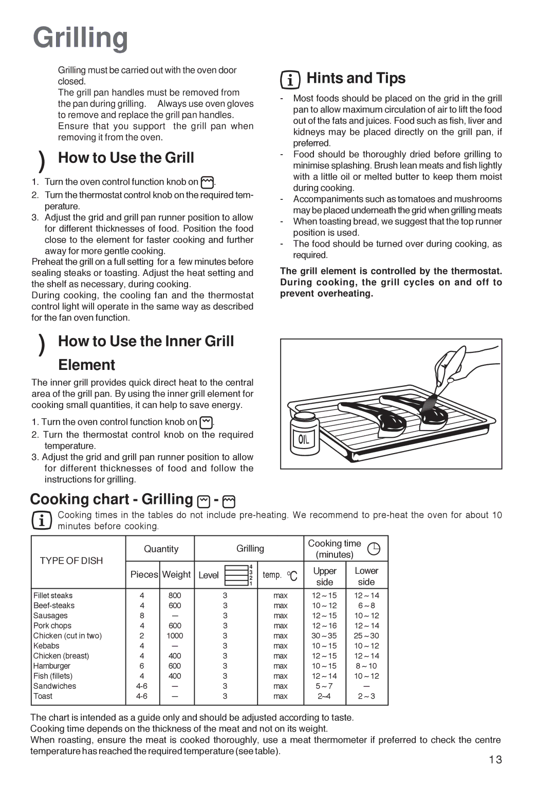 Electrolux ZBQ 865 manual How to Use the Grill, How to Use the Inner Grill Element, Cooking chart Grilling 