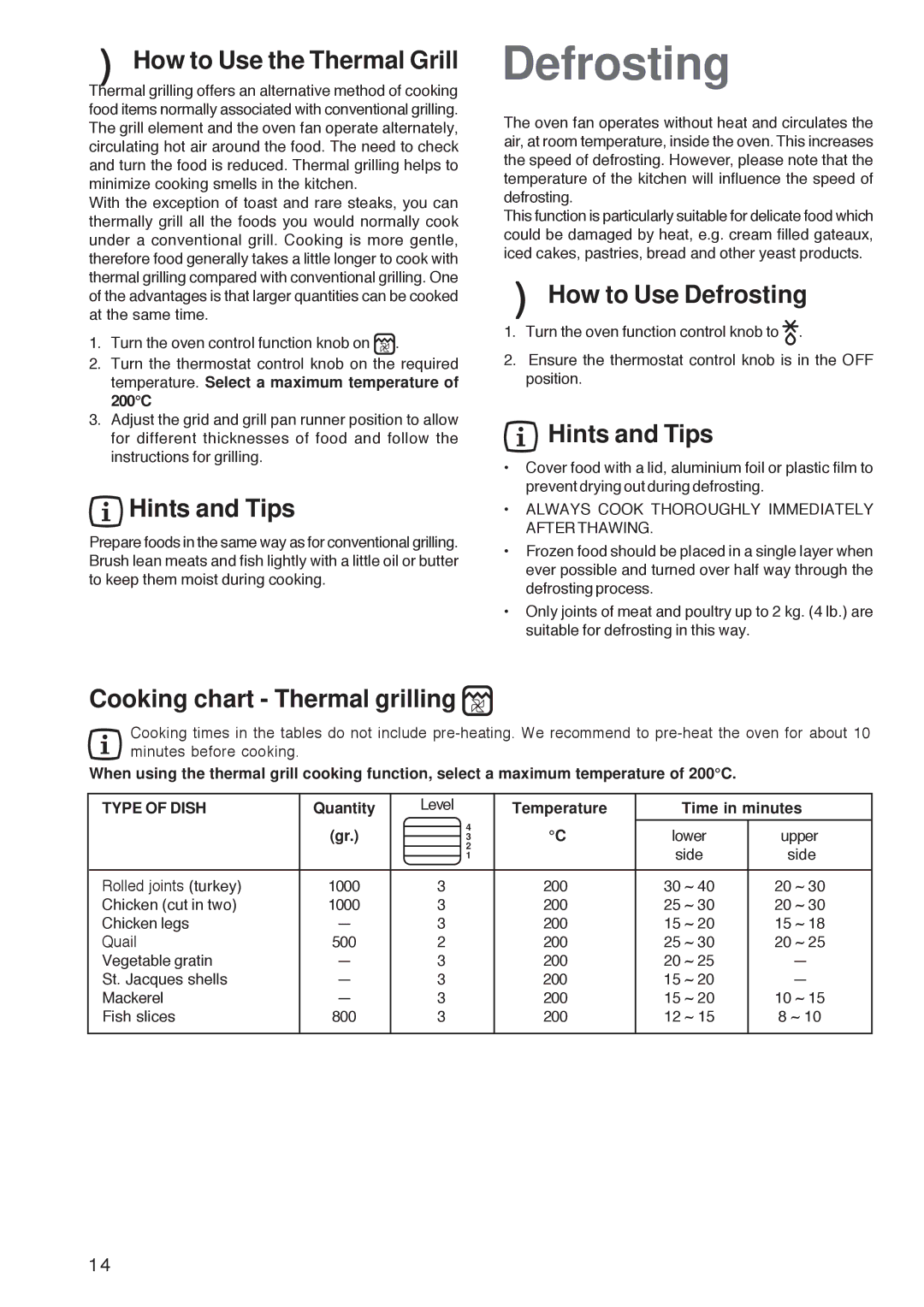 Electrolux ZBQ 865 How to Use the Thermal Grill, How to Use Defrosting, Cooking chart Thermal grilling, Type of Dish 