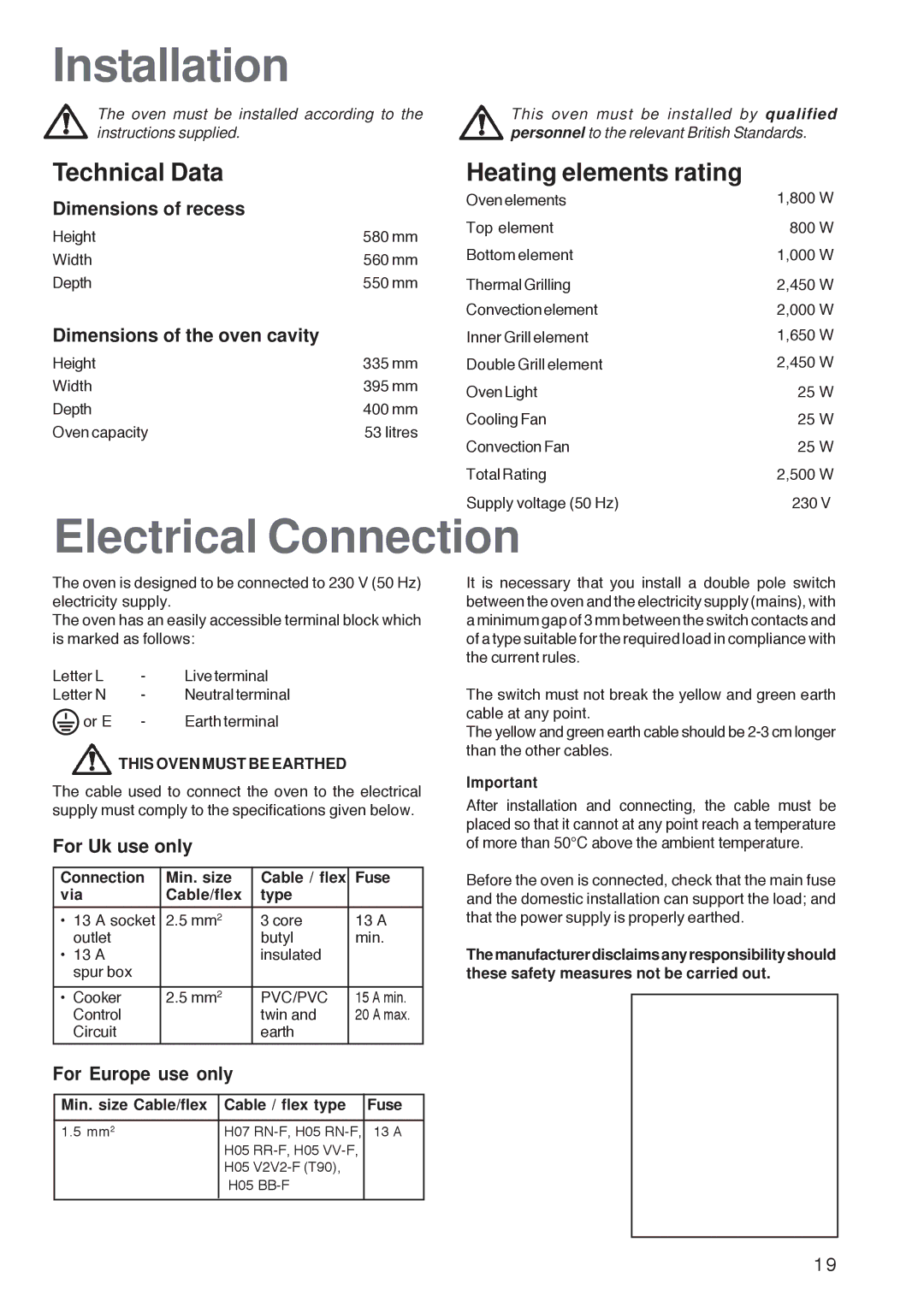 Electrolux ZBQ 865 manual Installation, Electrical Connection, This Oven Must be Earthed 