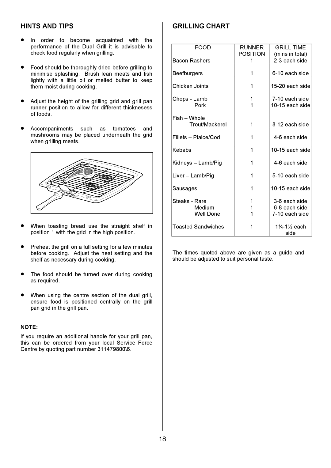 Electrolux ZCE 7551X manual Grilling Chart, Food Runner Grill Time Position 