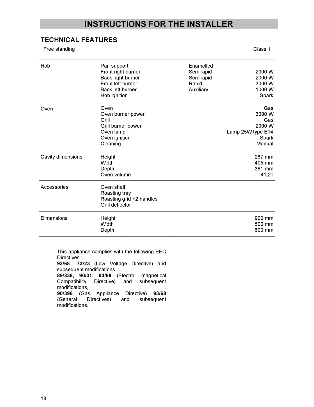 Electrolux ZCG 531 manual Instructions for the Installer 