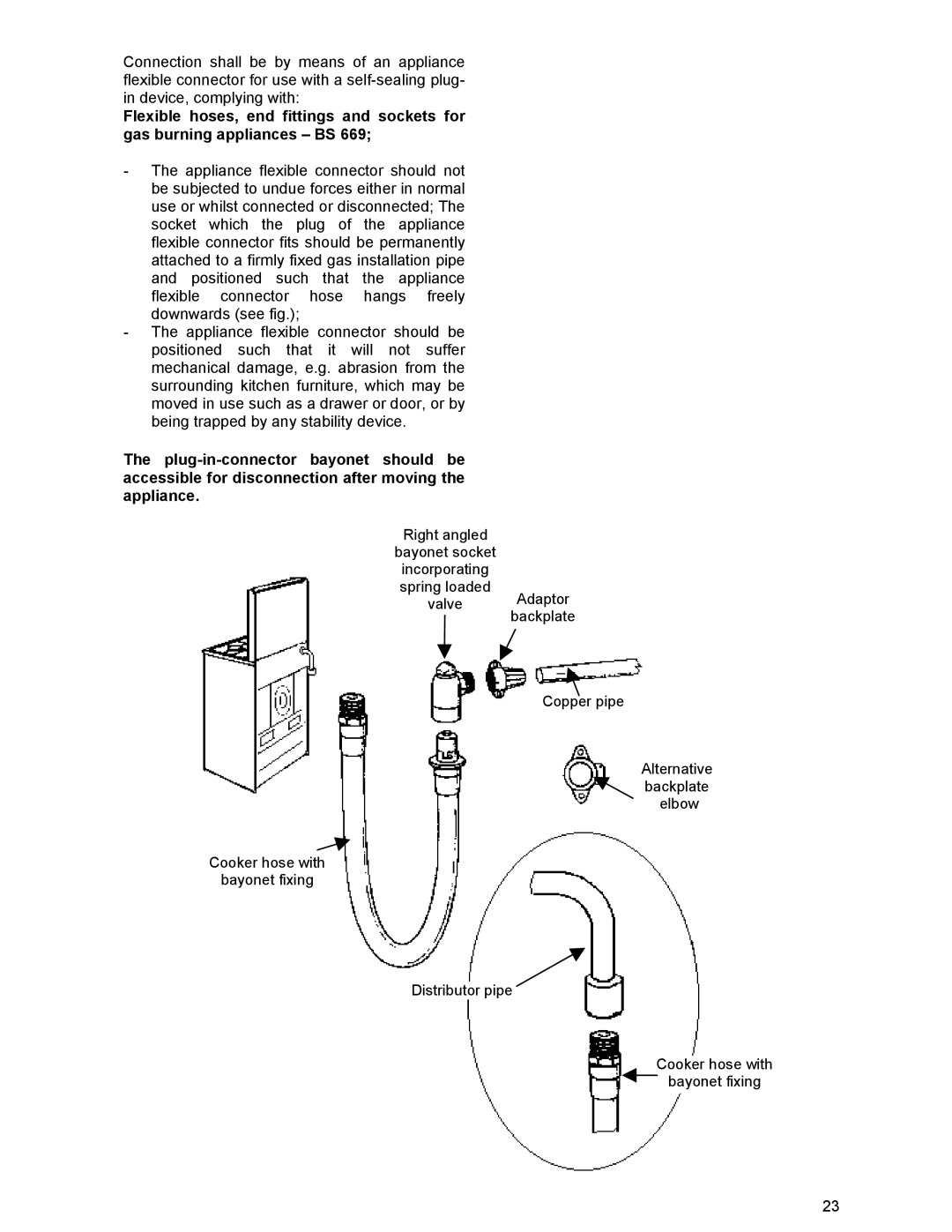 Electrolux ZCG 531 manual 