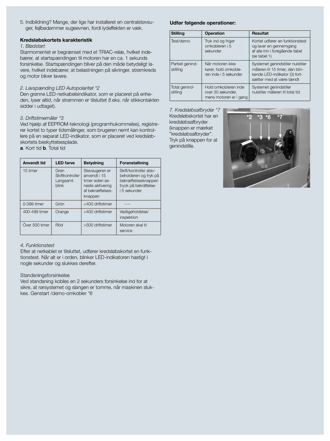 Electrolux ZCV750W manual Kredsløbskortets karakteristik, Udfør følgende operationer 