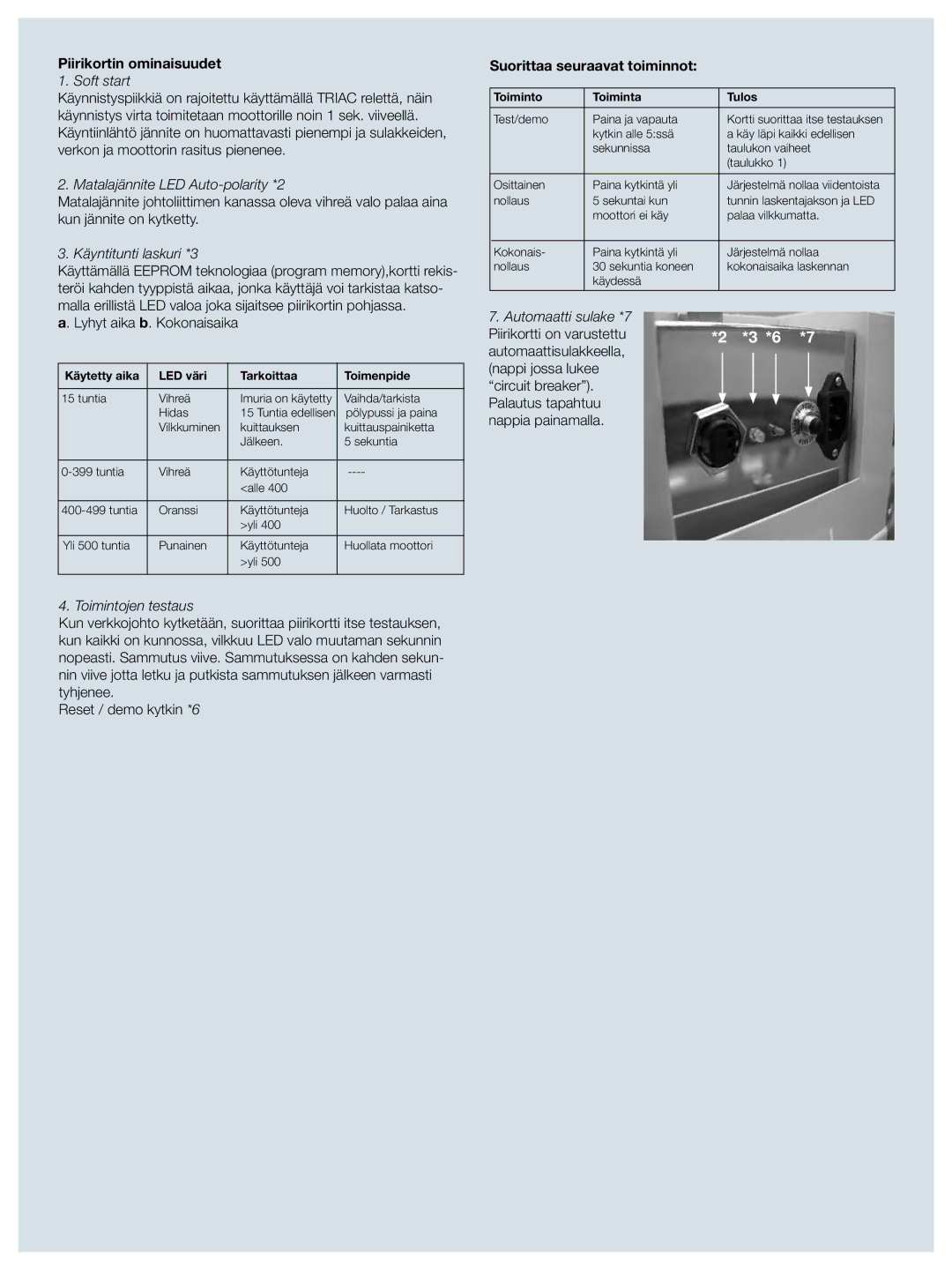 Electrolux ZCV750W manual Piirikortin ominaisuudet, Suorittaa seuraavat toiminnot 